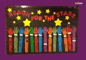 53 Best Back-to-School Bulletin Board Ideas - Edsys