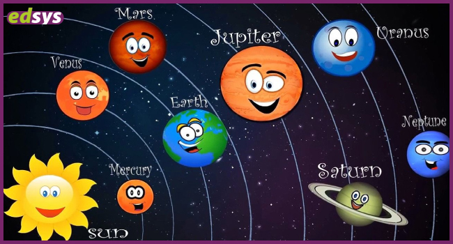 Solar System Images for Kids (Free Solar System Printables)