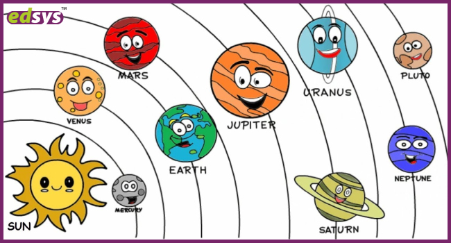 Solar System Images for Kids (Free Solar System Printables) (3)