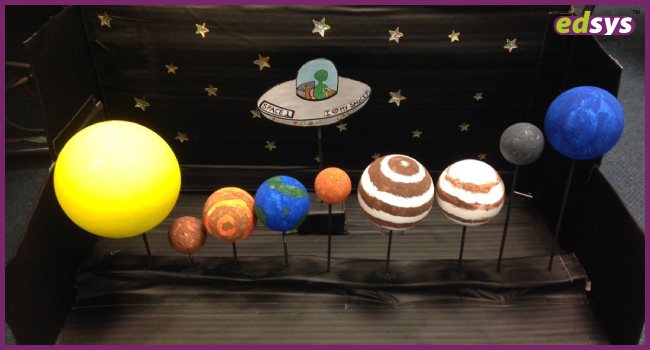 solar system model for kids