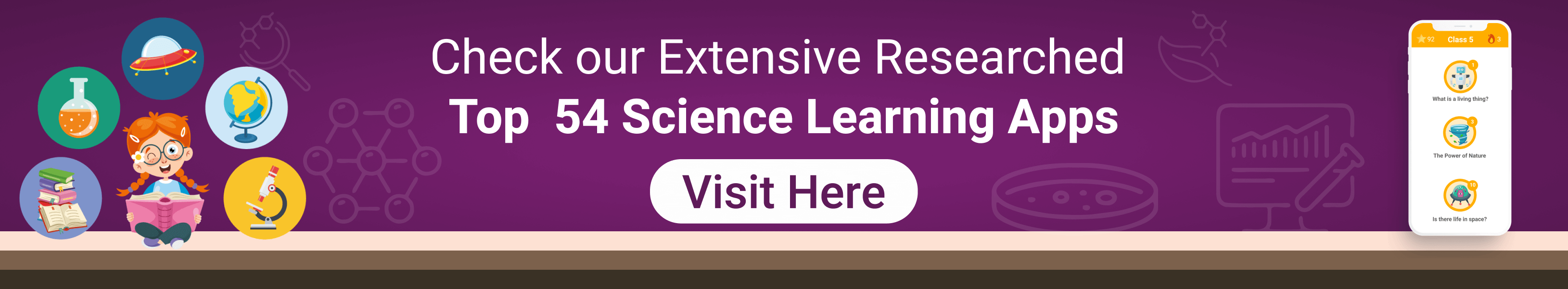 Science learning Apps